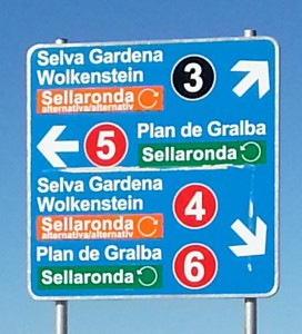 Sella Ronda - which way round? 