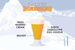 bombardino-anatomy