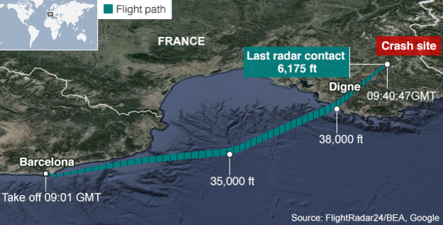 Co-pilot intentionally crashed Germanwings aircraft